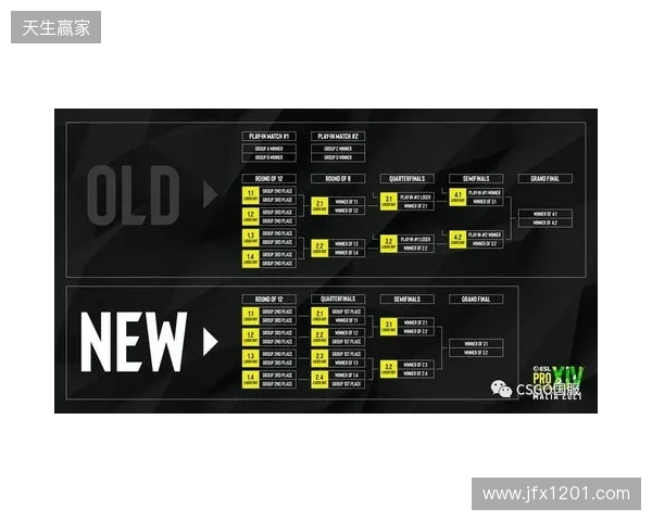 EPL S23第一阶段：放逐骑士！paiN 2-0 G2