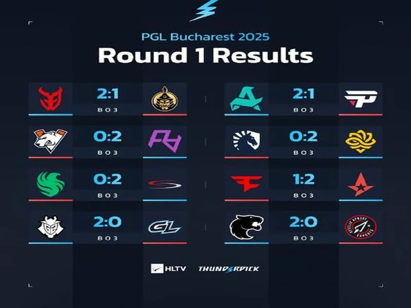 PGL布加勒斯特:智勇相搏!MongolZ 2-1 PV